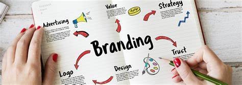 Misconceptions about brand strategy