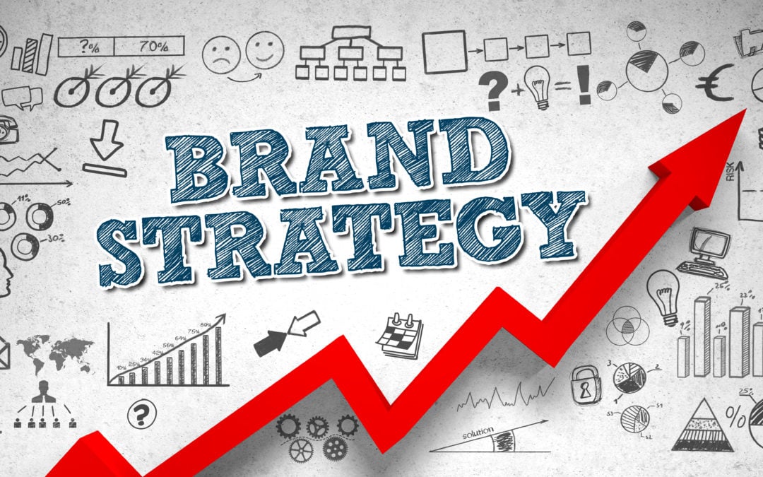 Why do companies need brand strategy?