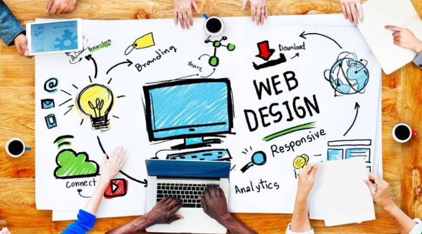 Ways to make your business website user friendly.